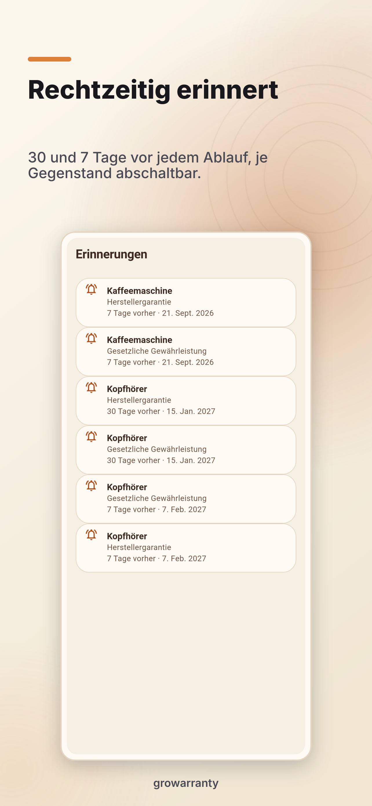 Erinnerungen im Blick