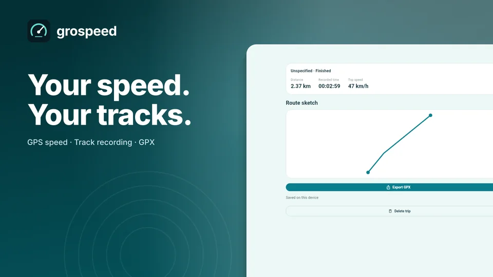 grospeed: Your speed. Your tracks. – GPS speed, track recording and GPX
