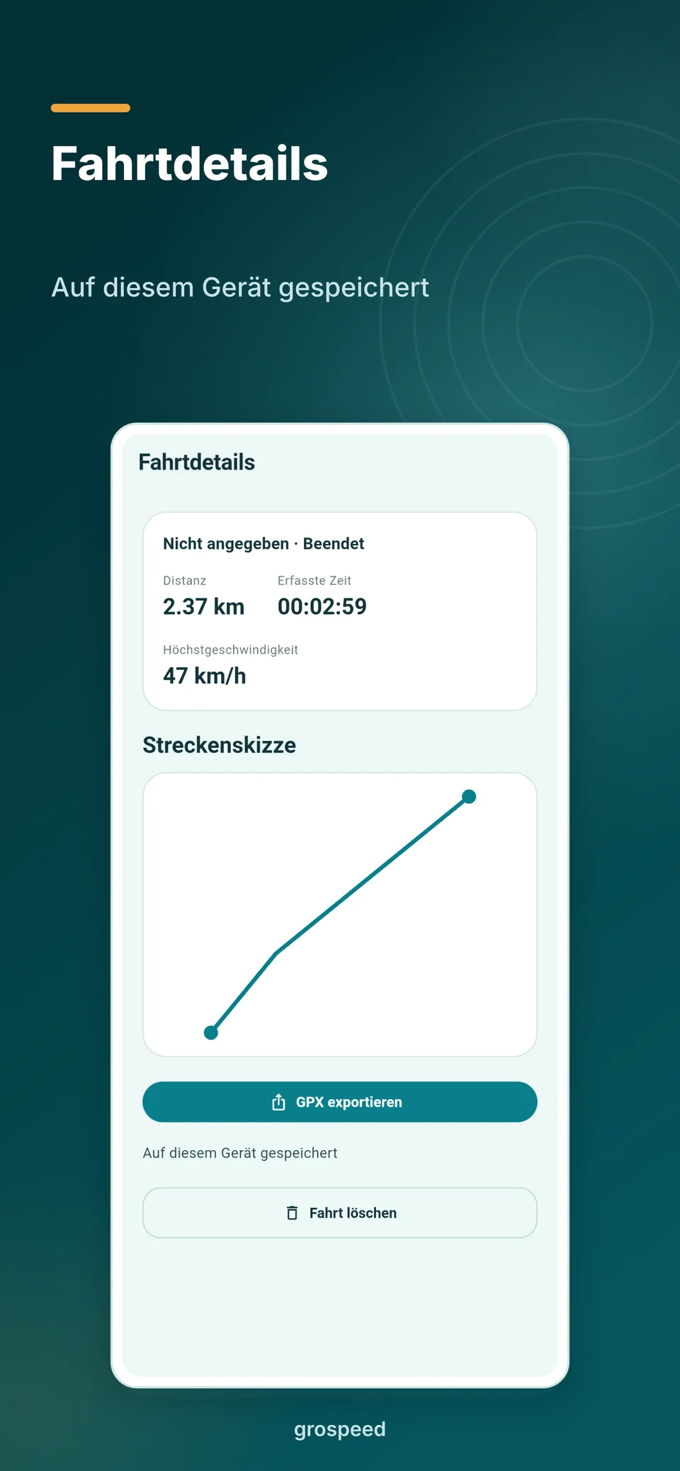 Gespeicherter Track mit lokaler Streckenskizze und Messwerten