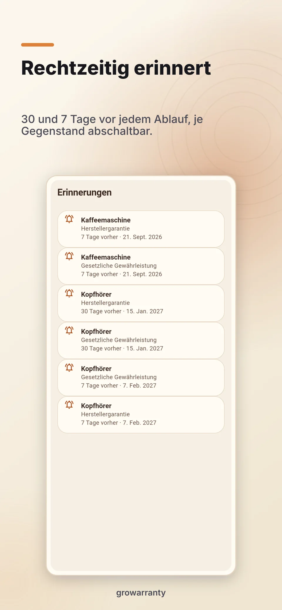 Erinnerungen im Blick