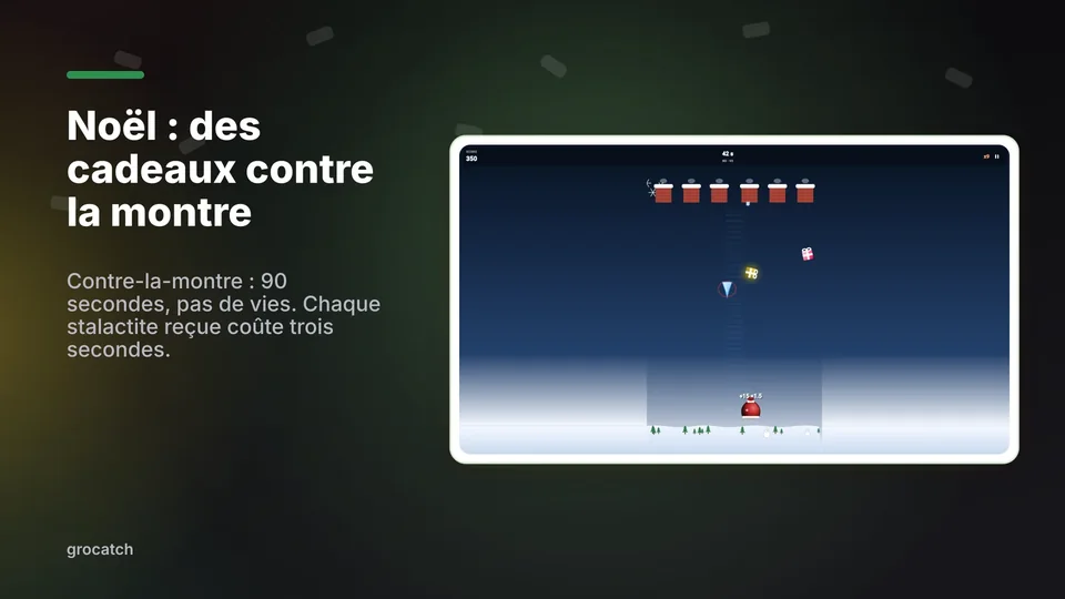 grocatch: Noël : des cadeaux contre la montre