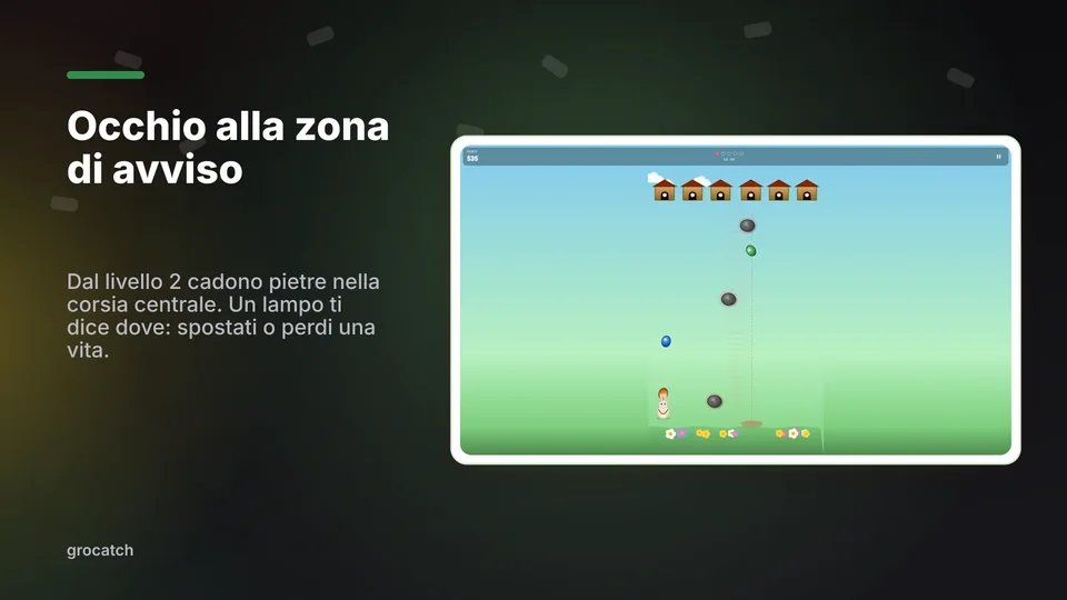 grocatch: Occhio alla zona di avviso