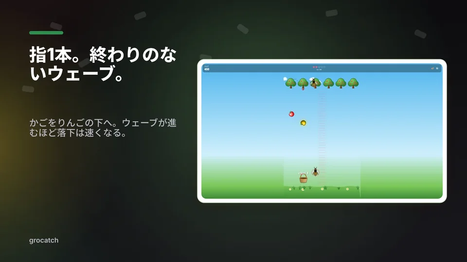 grocatch: 指1本。終わりのないウェーブ。