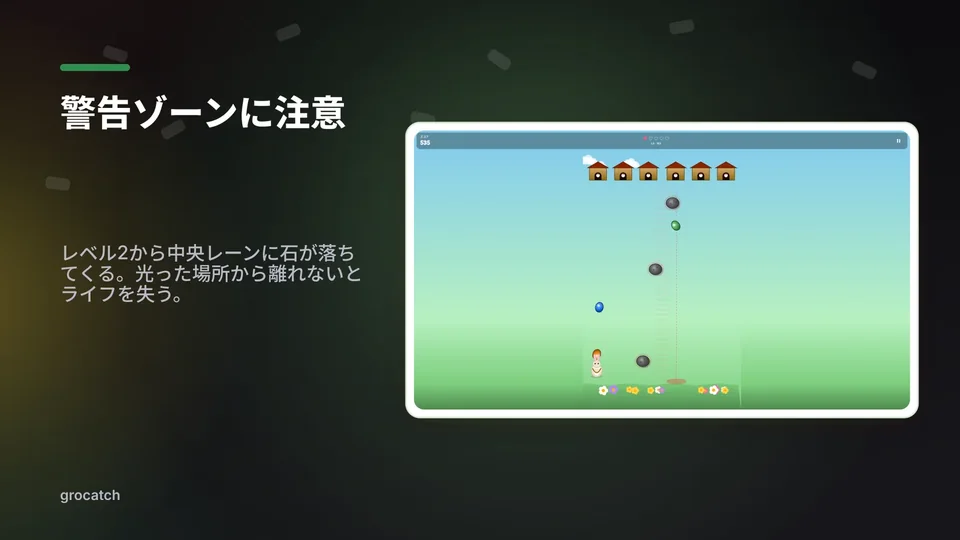 grocatch: 警告ゾーンに注意