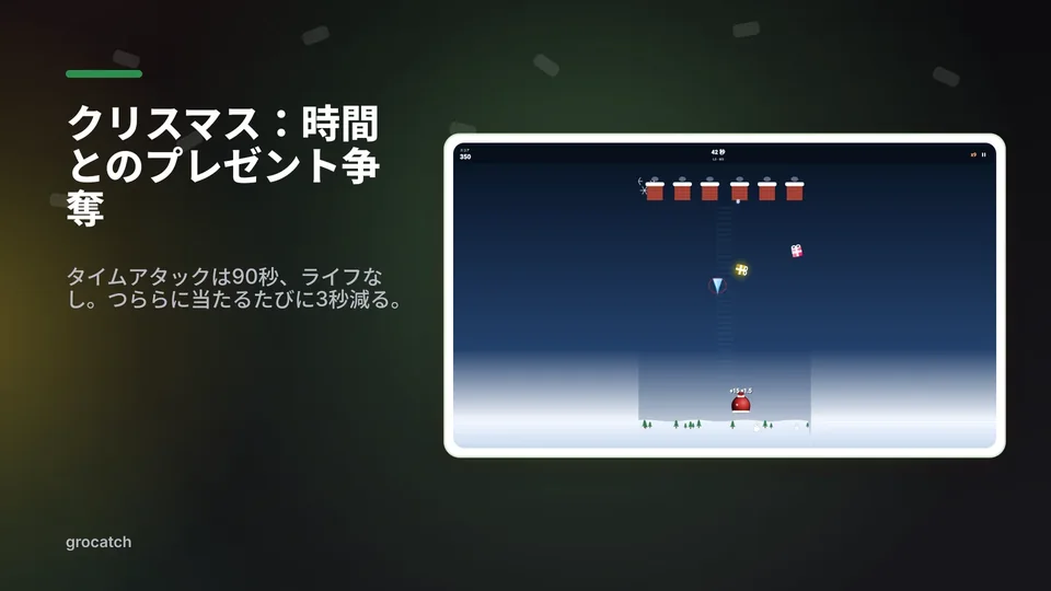 grocatch: クリスマス：時間とのプレゼント争奪