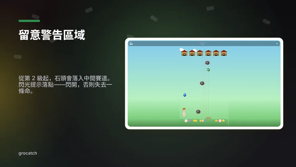 grocatch: 留意警告區域