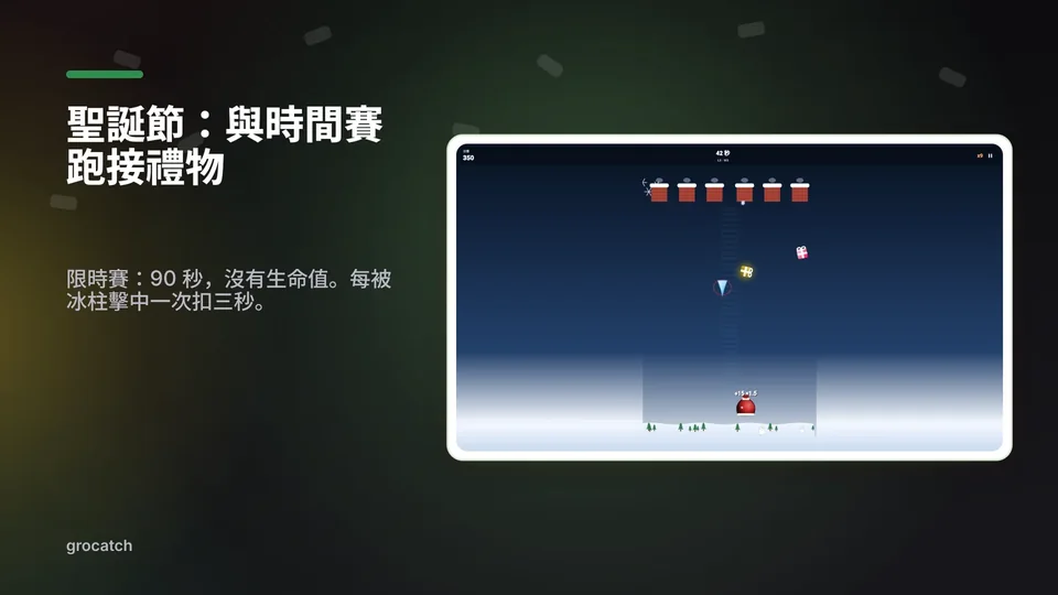 grocatch: 聖誕節：與時間賽跑接禮物