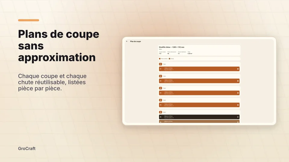 grocraft: Plans de coupe sans approximation