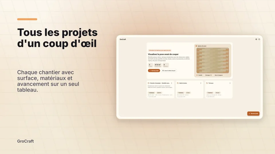 grocraft: Tous les projets d'un coup d'œil