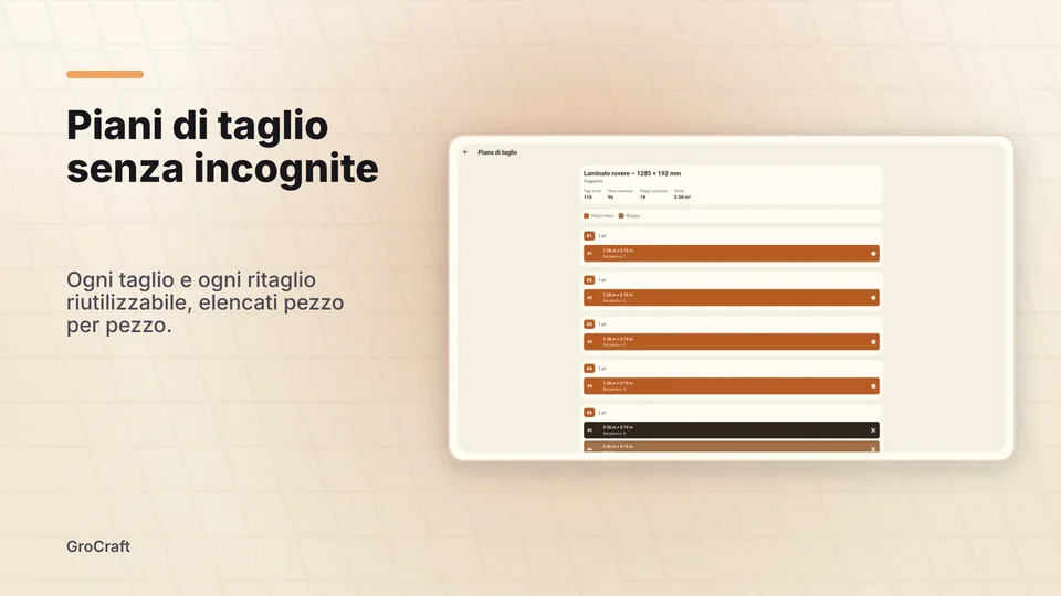 grocraft: Piani di taglio senza incognite