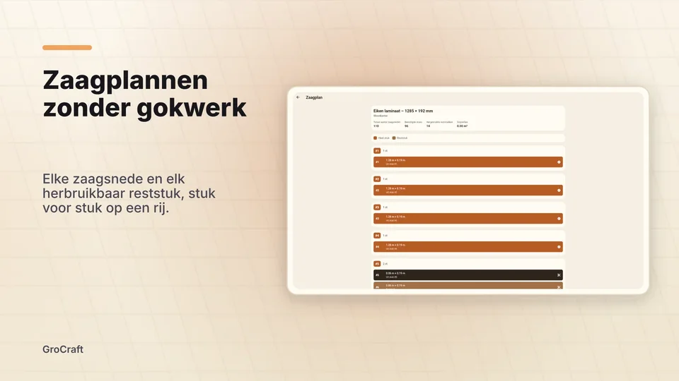 grocraft: Zaagplannen zonder gokwerk