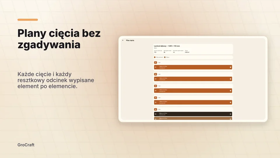 grocraft: Plany cięcia bez zgadywania
