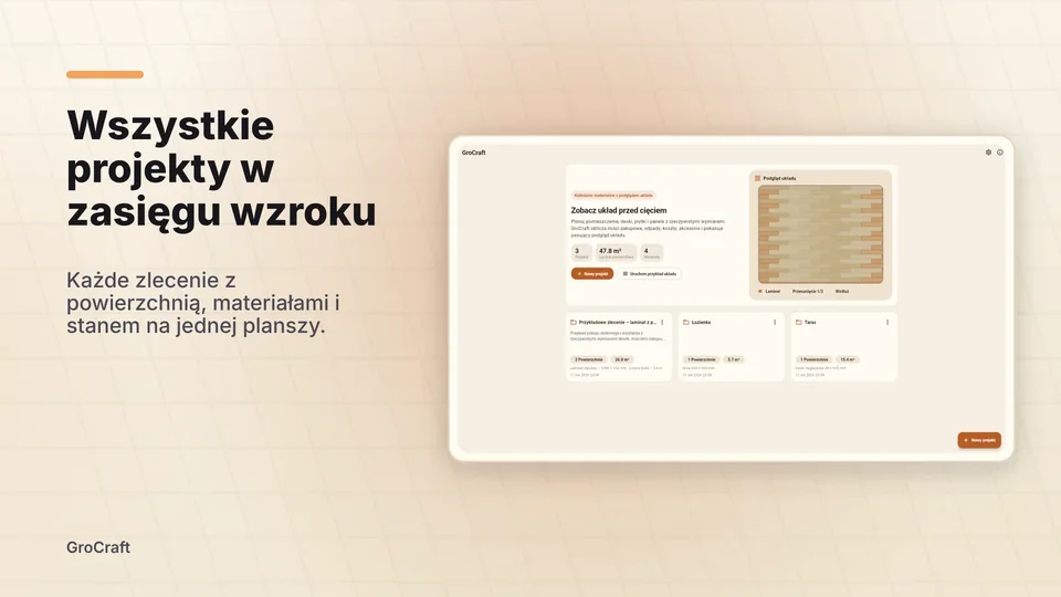 grocraft: Wszystkie projekty w zasięgu wzroku