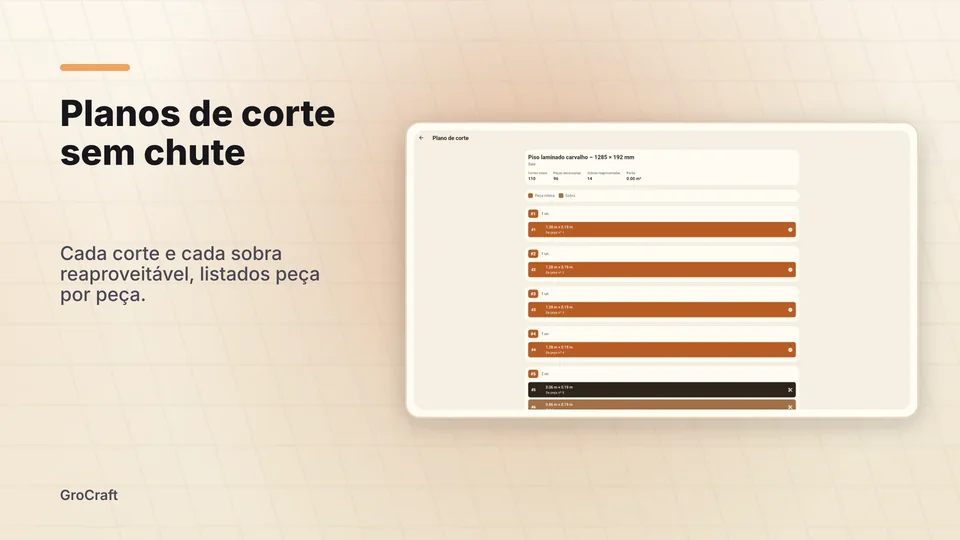 grocraft: Planos de corte sem chute
