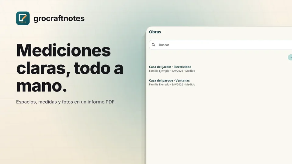grocraftnotes: Mediciones claras, todo a mano.