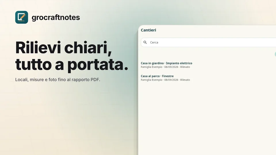 grocraftnotes: Rilievi chiari, tutto a portata.