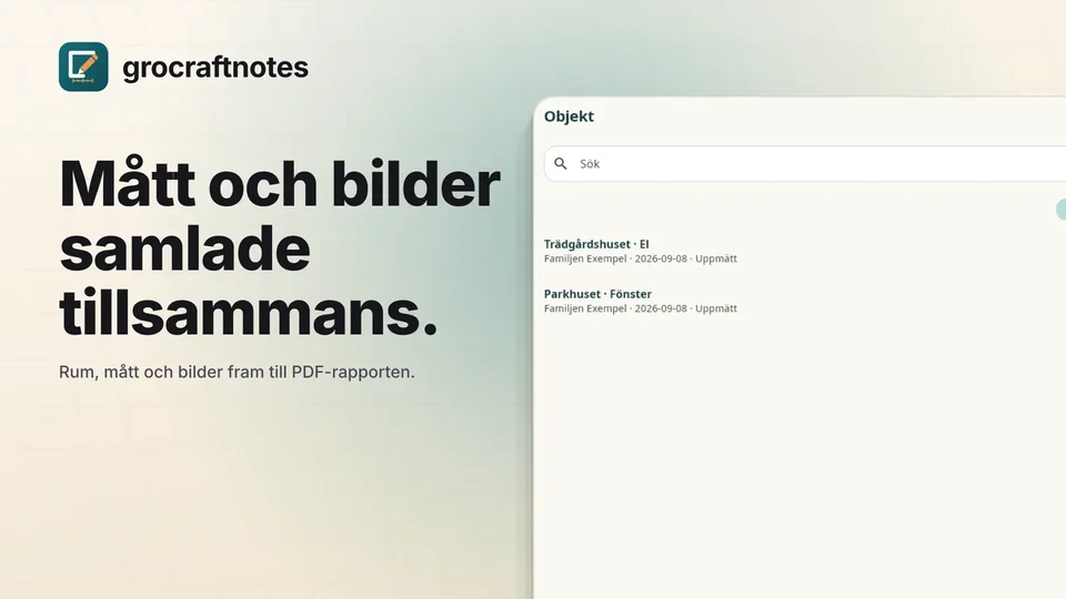 grocraftnotes: Mått och bilder samlade tillsammans.