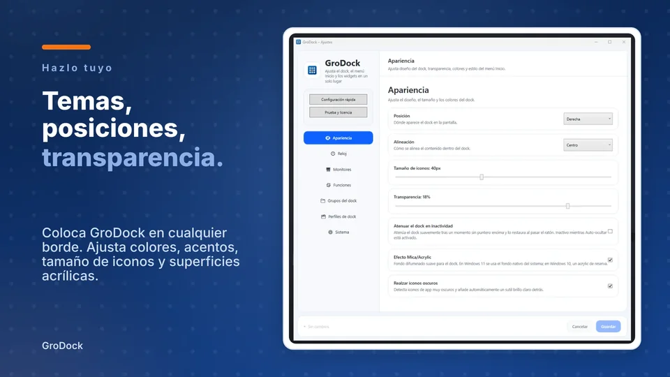 grodock: Temas, posiciones, transparencia.