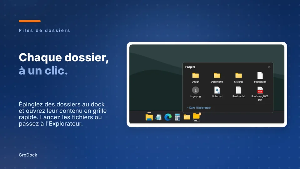 grodock: Chaque dossier, à un clic.