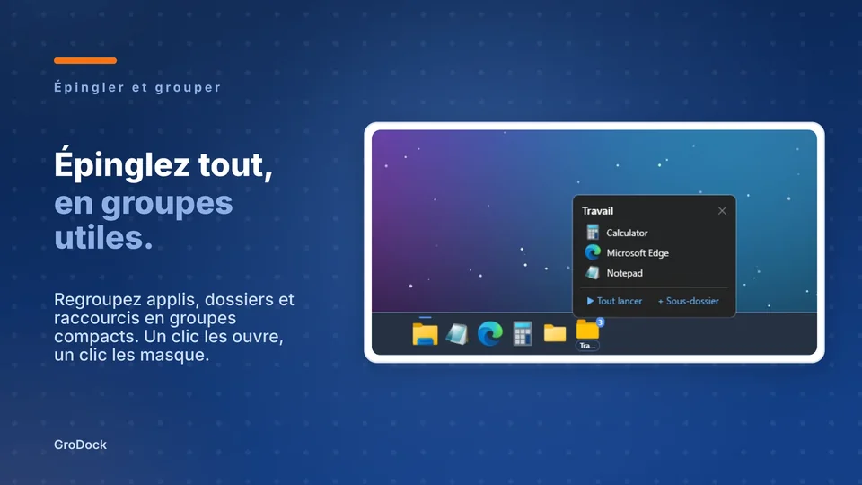 grodock: Épinglez tout, en groupes utiles.