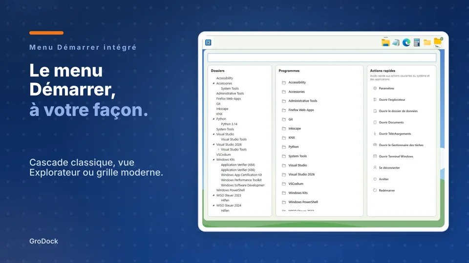 grodock: Le menu Démarrer, à votre façon.