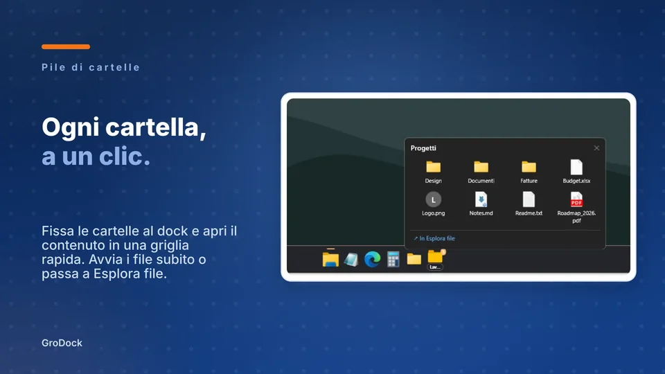 grodock: Ogni cartella, a un clic.