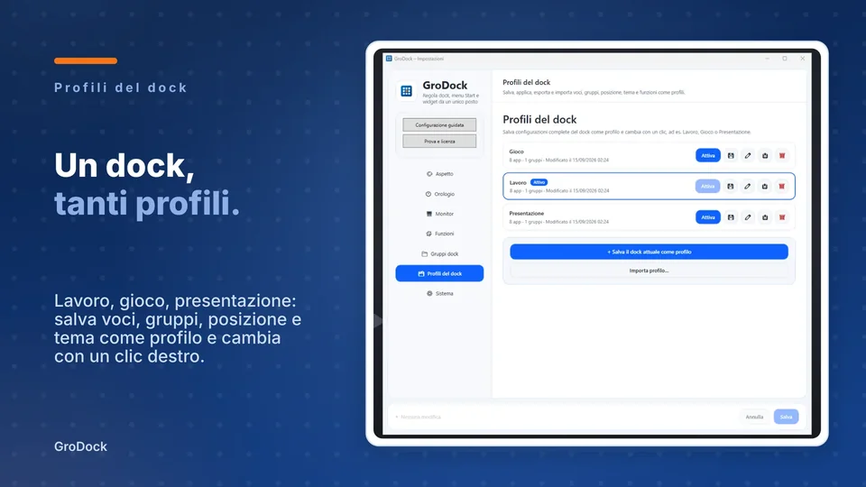 grodock: Un dock, tanti profili.