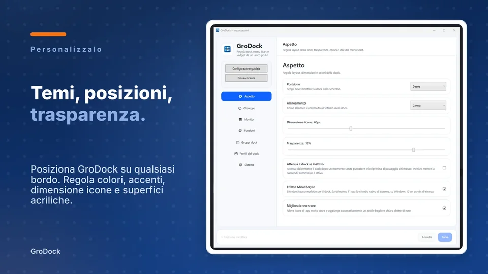 grodock: Temi, posizioni, trasparenza.