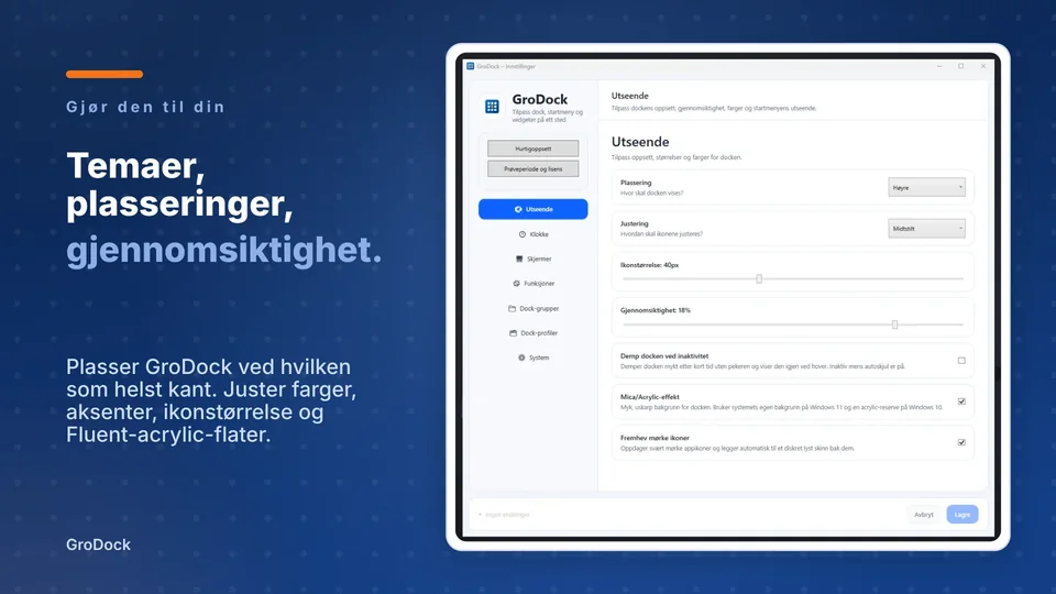 grodock: Temaer, plasseringer, gjennomsiktighet.