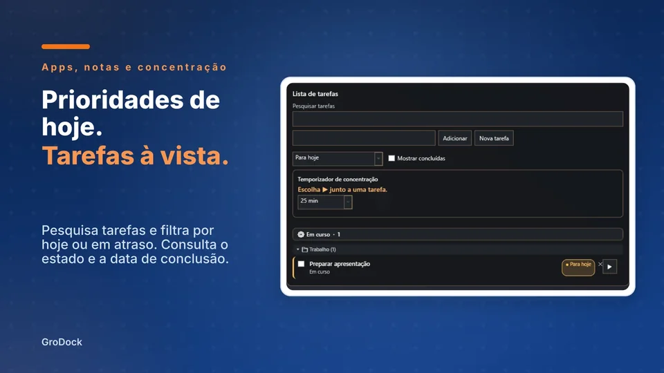 grodock: Prioridades de hoje. Tarefas à vista.