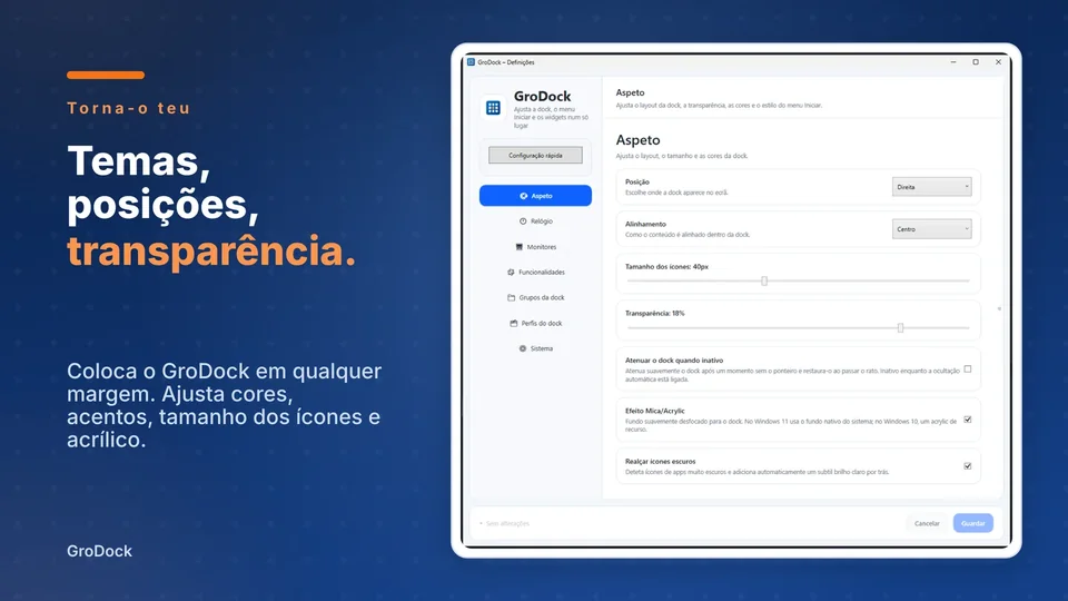 grodock: Temas, posições, transparência.