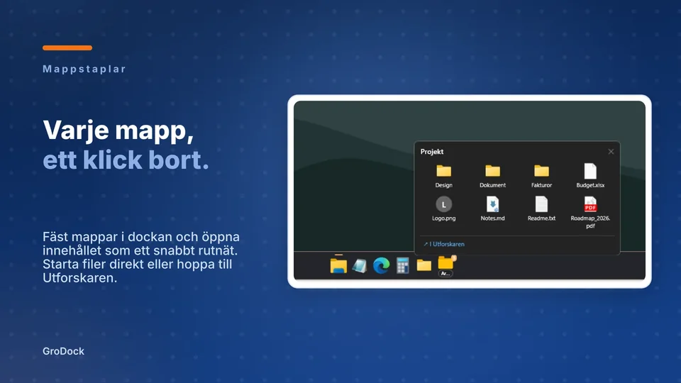 grodock: Varje mapp, ett klick bort.