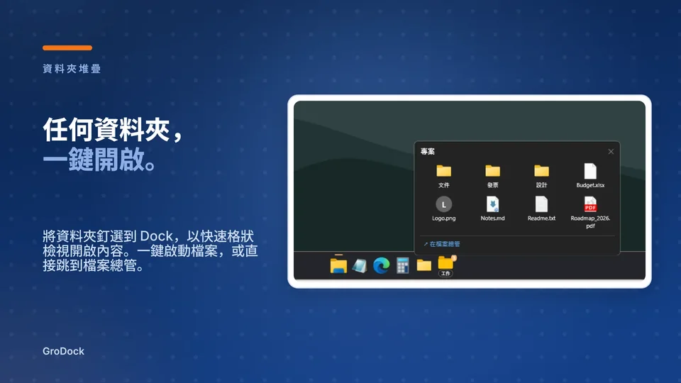grodock: 任何資料夾， 一鍵開啟。