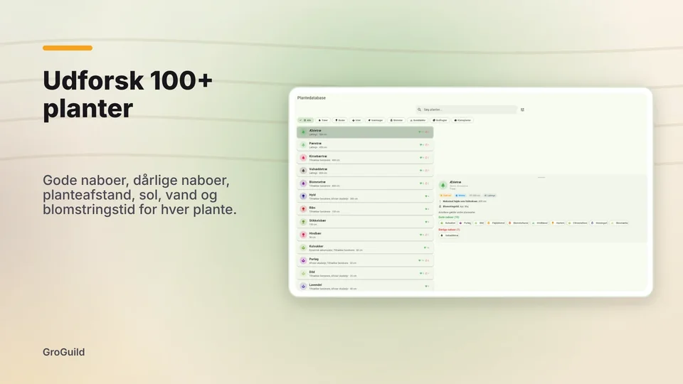 groguild: Udforsk 100+ planter