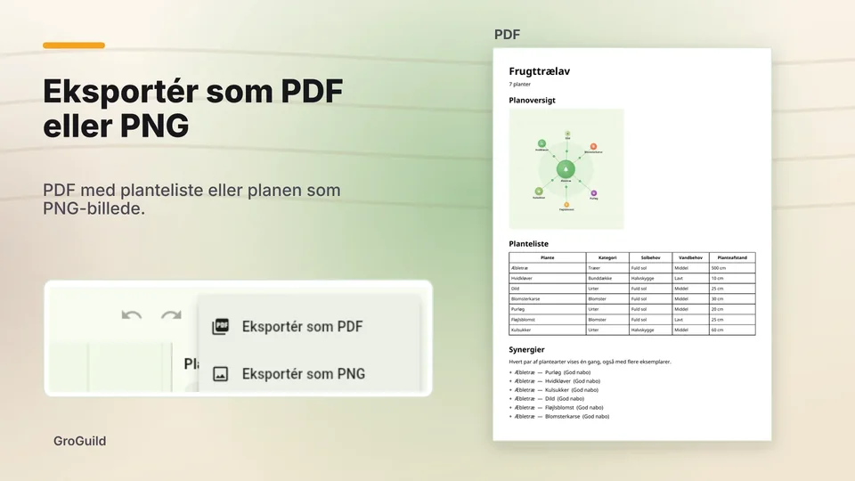groguild: Eksportér som PDF eller PNG