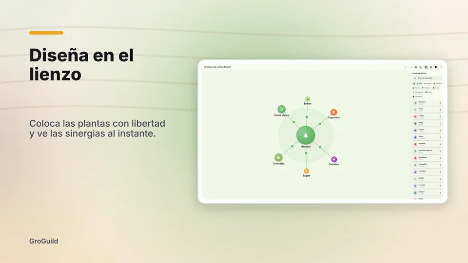 groguild: Diseña en el lienzo