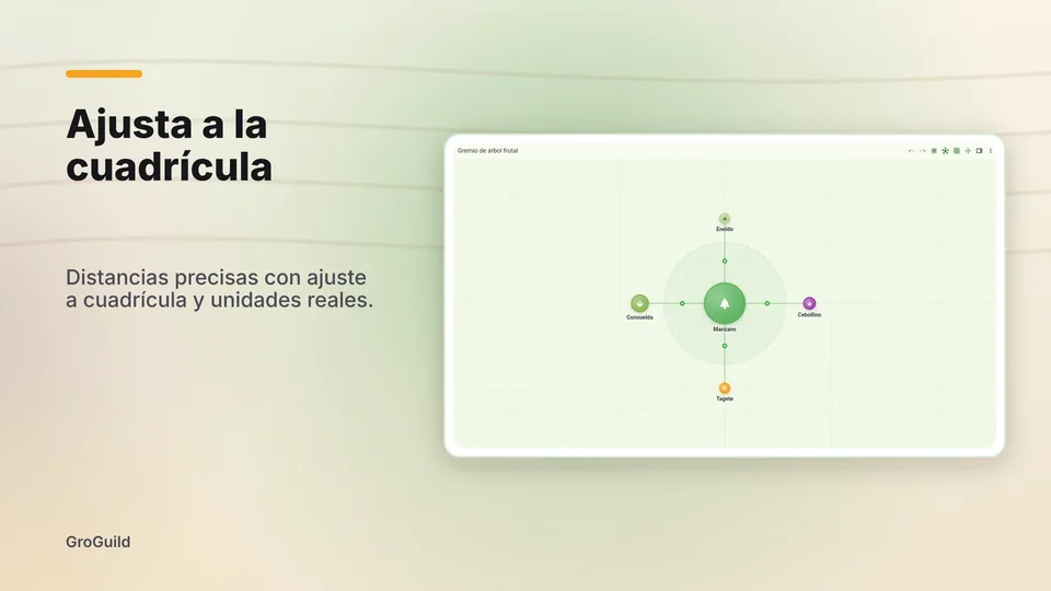 groguild: Ajusta a la cuadrícula