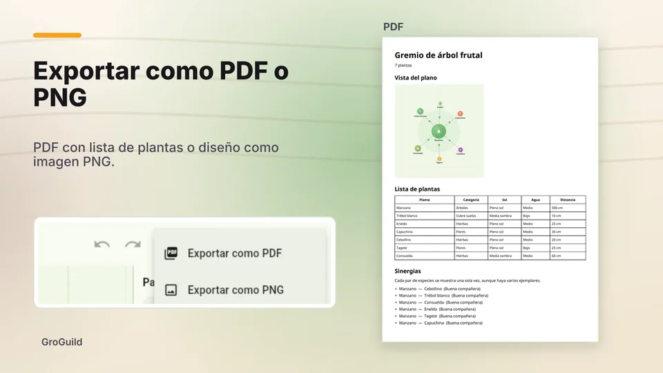 groguild: Exportar como PDF o PNG