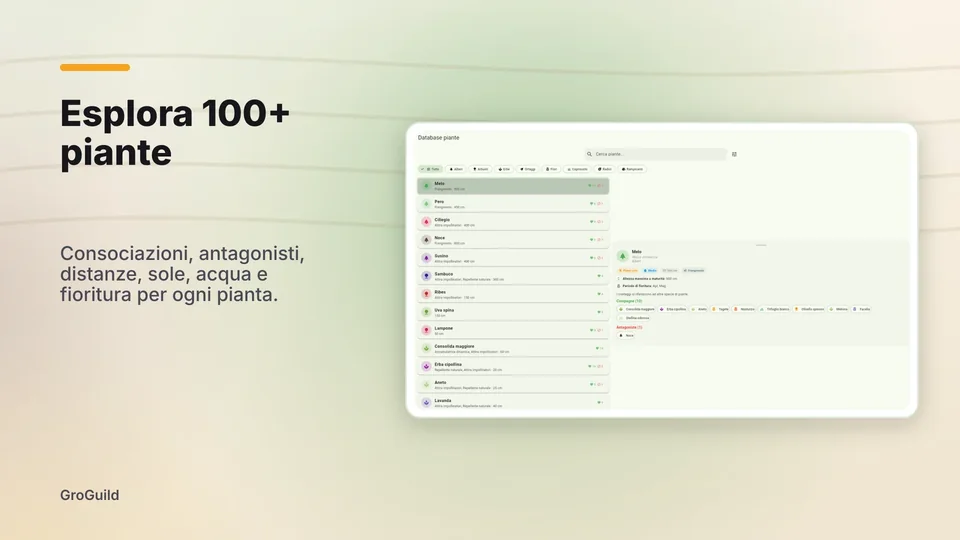 groguild: Esplora 100+ piante