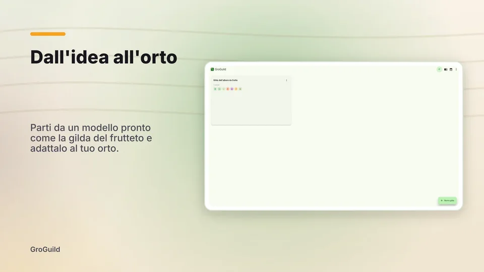 groguild: Dall'idea all'orto