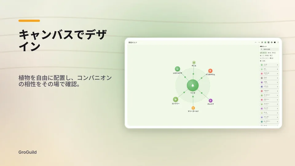 groguild: キャンバスでデザイン