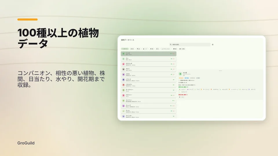 groguild: 100種以上の植物データ