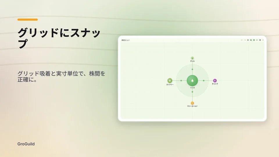 groguild: グリッドにスナップ