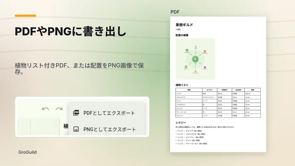 groguild: PDFやPNGに書き出し