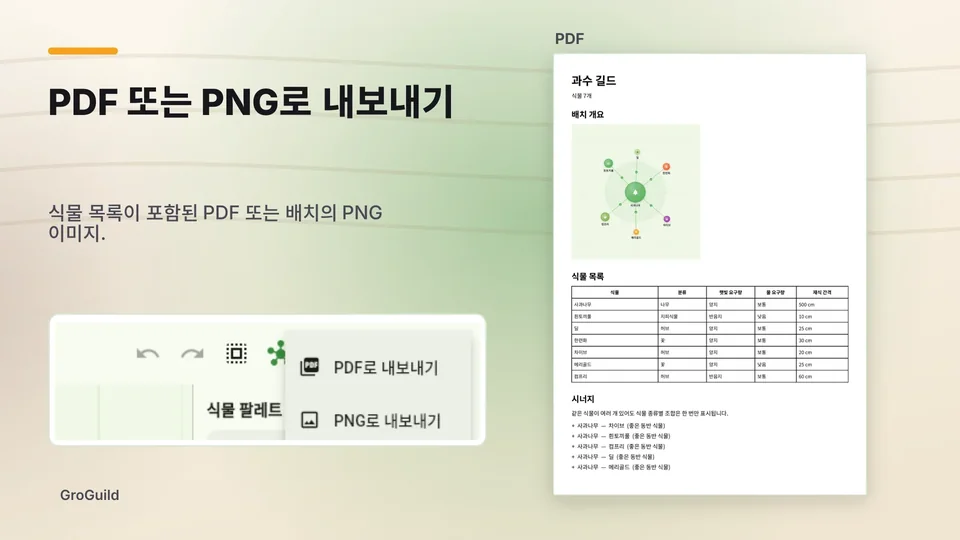 groguild: PDF 또는 PNG로 내보내기