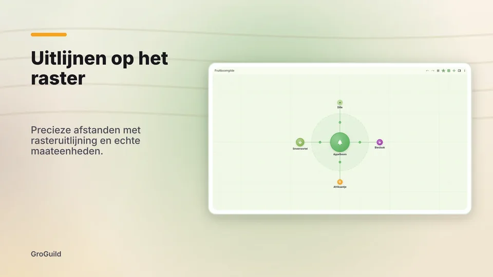 groguild: Uitlijnen op het raster