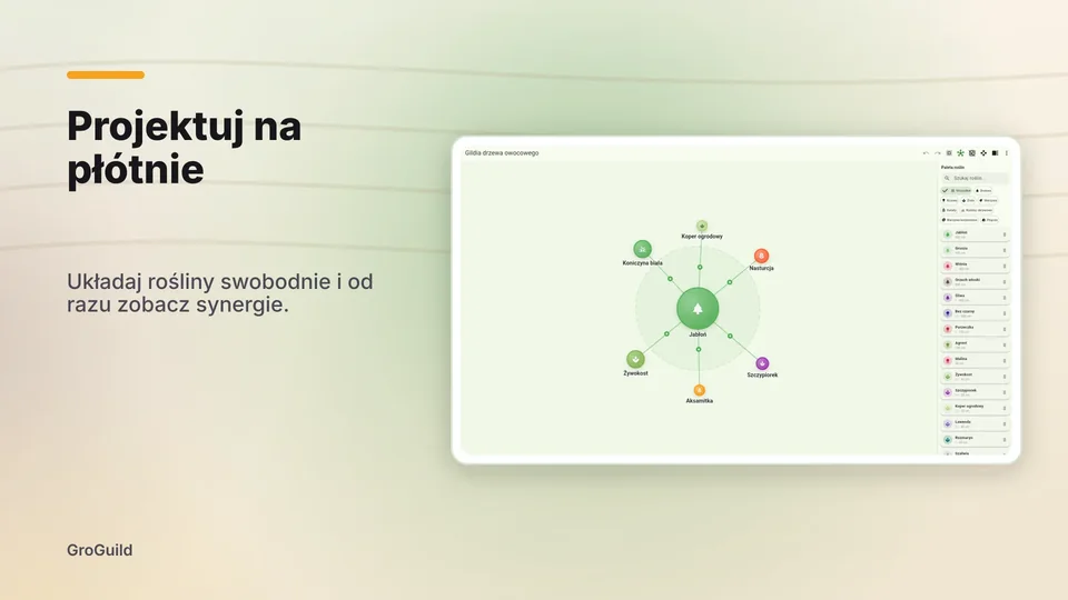 groguild: Projektuj na płótnie