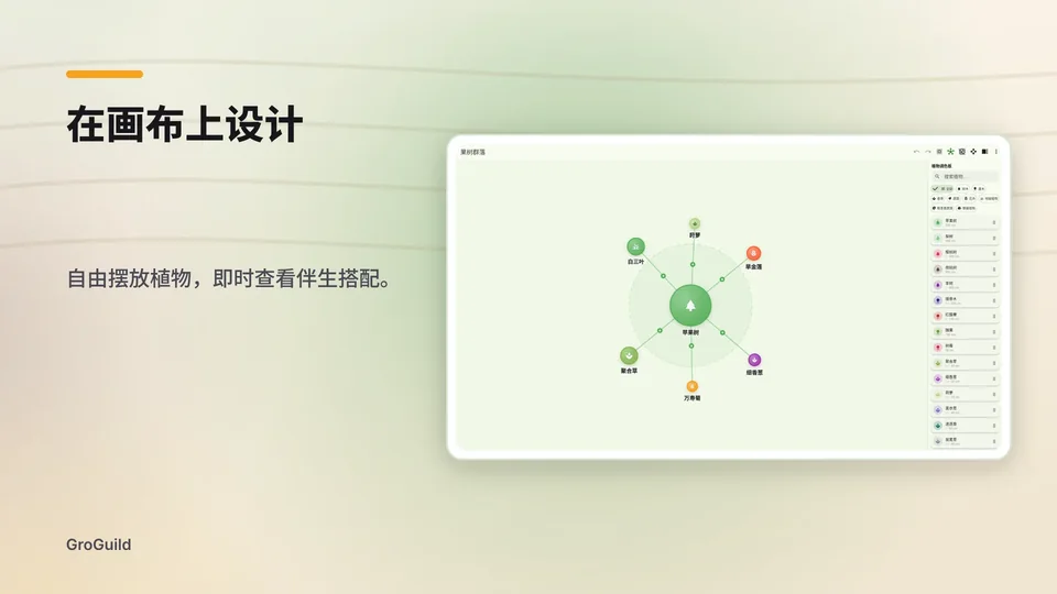 groguild: 在画布上设计