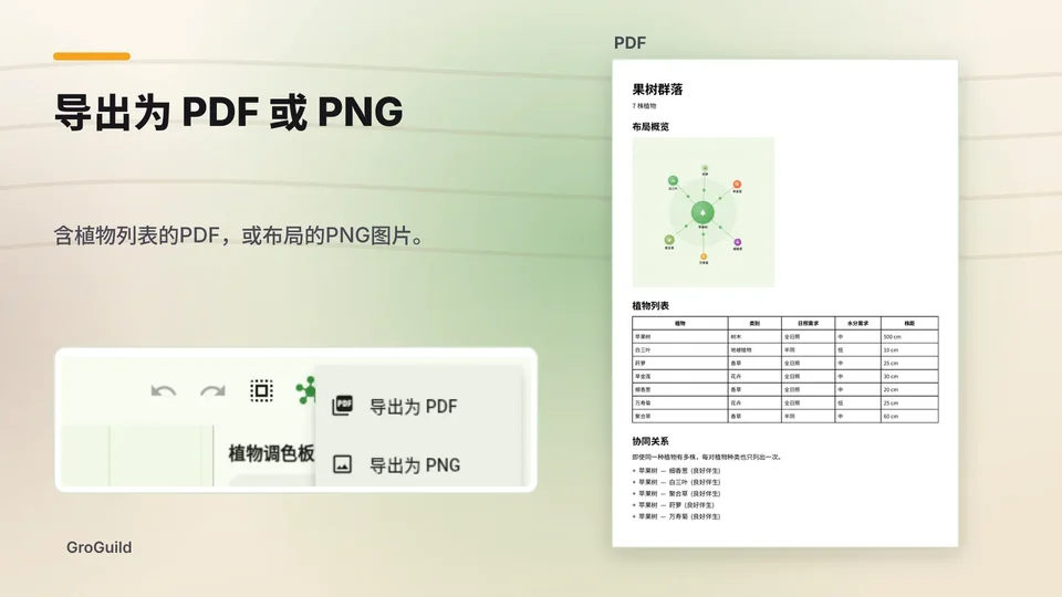 groguild: 导出为 PDF 或 PNG