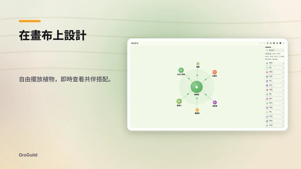 groguild: 在畫布上設計